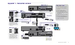 Preview for 21 page of Matrox Avio F120 User Manual