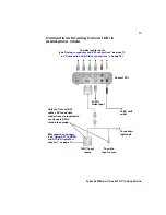 Preview for 25 page of Matrox Convert DVI Installation And User Manual