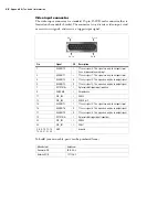 Preview for 36 page of Matrox CronosPlus Installation And Hardware Reference