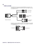 Предварительный просмотр 50 страницы Matrox Digidesktop Installation Manual And User'S Manual