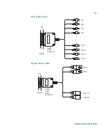 Preview for 43 page of Matrox DigiSuite LE Installation Manual