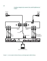 Preview for 52 page of Matrox DigiSuite LE Installation Manual