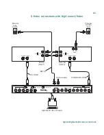 Preview for 53 page of Matrox DigiSuite LE Installation Manual