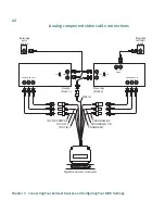 Preview for 54 page of Matrox DigiSuite LE Installation Manual