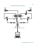 Preview for 55 page of Matrox DigiSuite LE Installation Manual