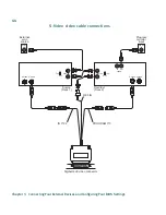 Preview for 56 page of Matrox DigiSuite LE Installation Manual