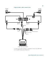 Preview for 57 page of Matrox DigiSuite LE Installation Manual