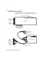 Предварительный просмотр 46 страницы Matrox DigiSuite LX MAX User & Installation Manual