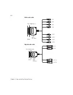 Предварительный просмотр 52 страницы Matrox DigiSuite LX MAX User & Installation Manual