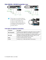 Preview for 30 page of Matrox Extio 3 Series User Manual