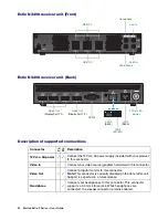 Preview for 32 page of Matrox Extio 3 Series User Manual