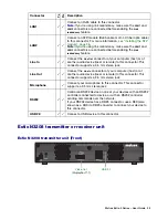 Preview for 33 page of Matrox Extio 3 Series User Manual