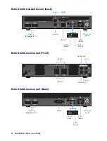 Preview for 34 page of Matrox Extio 3 Series User Manual