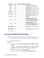 Preview for 92 page of Matrox Extio 3 Series User Manual