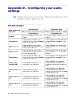 Preview for 96 page of Matrox Extio 3 Series User Manual