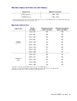 Предварительный просмотр 39 страницы Matrox G450 MMS User Manual