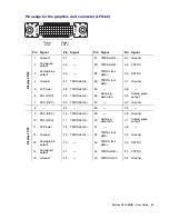 Предварительный просмотр 43 страницы Matrox G450 MMS User Manual