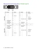 Предварительный просмотр 44 страницы Matrox G450 MMS User Manual