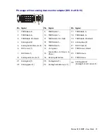 Предварительный просмотр 47 страницы Matrox G450 MMS User Manual