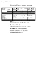 Preview for 90 page of Matrox Iris GT MIL Installation And Technical Reference