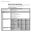 Preview for 94 page of Matrox Iris GT MIL Installation And Technical Reference