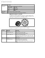 Preview for 98 page of Matrox Iris GT MIL Installation And Technical Reference