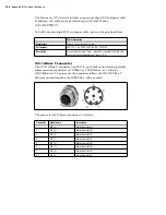 Preview for 100 page of Matrox Iris GT MIL Installation And Technical Reference