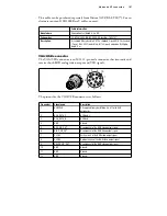 Preview for 101 page of Matrox Iris GT MIL Installation And Technical Reference