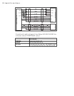 Preview for 102 page of Matrox Iris GT MIL Installation And Technical Reference