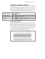 Preview for 141 page of Matrox Iris GT MIL Installation And Technical Reference