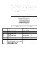 Preview for 145 page of Matrox Iris GT MIL Installation And Technical Reference