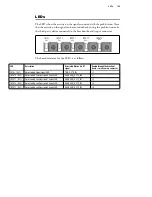 Preview for 149 page of Matrox Iris GT MIL Installation And Technical Reference