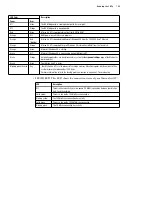 Preview for 155 page of Matrox Iris GT MIL Installation And Technical Reference