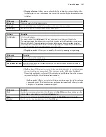 Preview for 201 page of Matrox Iris GT MIL Installation And Technical Reference