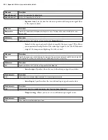 Preview for 202 page of Matrox Iris GT MIL Installation And Technical Reference