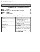 Preview for 204 page of Matrox Iris GT MIL Installation And Technical Reference