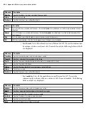 Preview for 206 page of Matrox Iris GT MIL Installation And Technical Reference