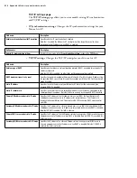 Preview for 218 page of Matrox Iris GT MIL Installation And Technical Reference