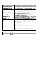 Preview for 219 page of Matrox Iris GT MIL Installation And Technical Reference