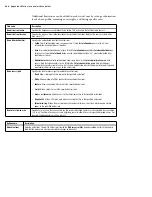 Preview for 224 page of Matrox Iris GT MIL Installation And Technical Reference