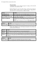 Preview for 226 page of Matrox Iris GT MIL Installation And Technical Reference