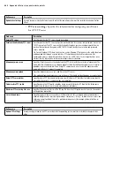 Preview for 228 page of Matrox Iris GT MIL Installation And Technical Reference