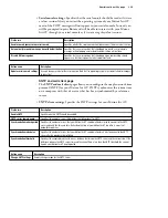 Preview for 229 page of Matrox Iris GT MIL Installation And Technical Reference