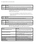 Preview for 236 page of Matrox Iris GT MIL Installation And Technical Reference