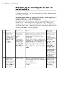 Preview for 240 page of Matrox Iris GT MIL Installation And Technical Reference