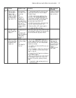 Preview for 241 page of Matrox Iris GT MIL Installation And Technical Reference