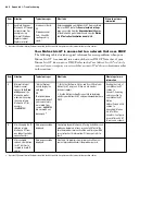 Preview for 242 page of Matrox Iris GT MIL Installation And Technical Reference