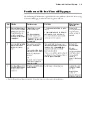 Preview for 243 page of Matrox Iris GT MIL Installation And Technical Reference