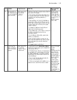 Preview for 245 page of Matrox Iris GT MIL Installation And Technical Reference