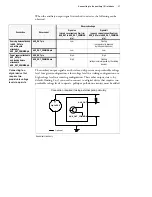 Preview for 31 page of Matrox Iris GTX Series Installation And Technical Reference